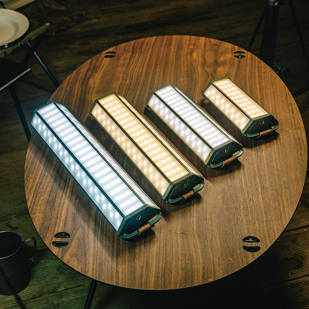3Face Neo Series: Next-Gen 180° Floodlights